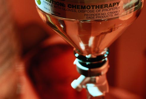 Chemotherapy IV jar.