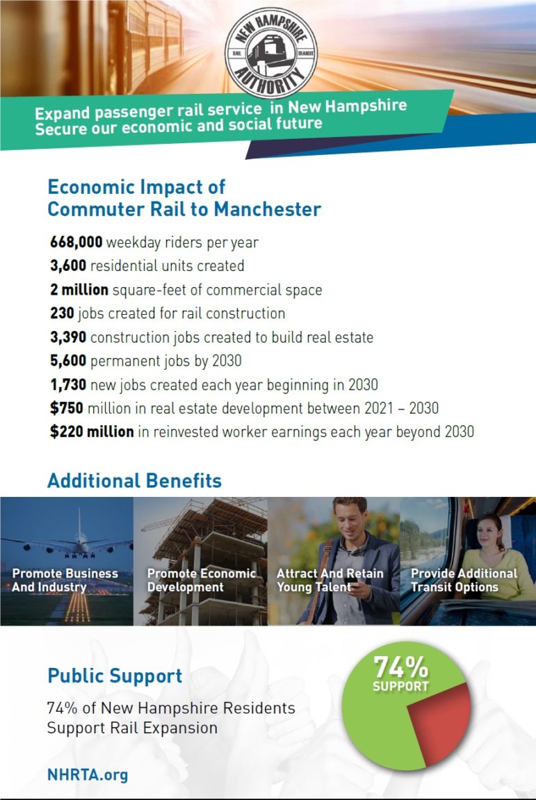 Economic impact of commuter rail to Manchester, NH.