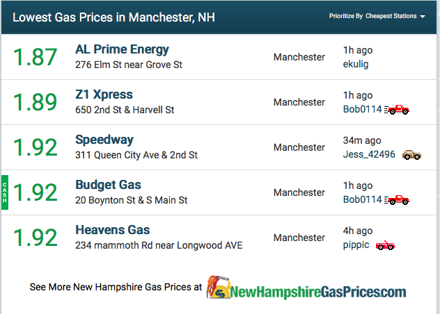 GasBuddy.com lowest gas prices in Manchester as of July 11.