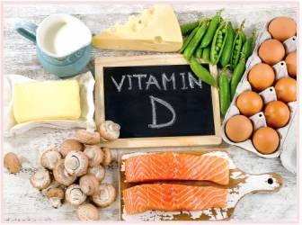Misconceptions about Vitamin D