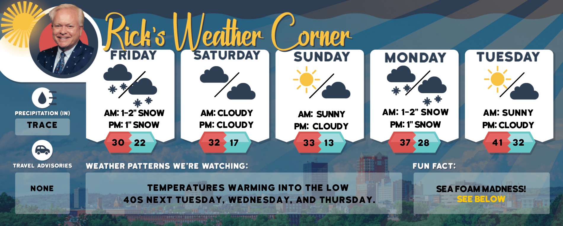weather graphic 2 16