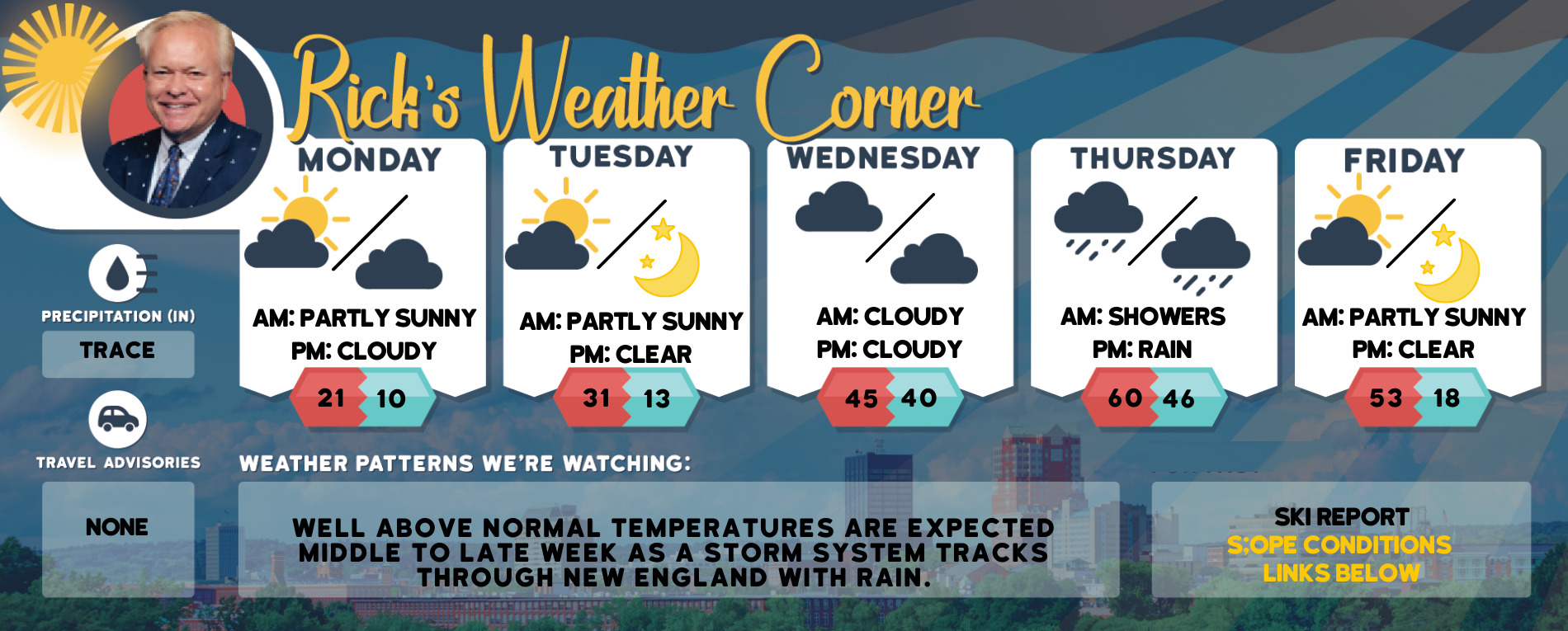 weather graphic 2 12