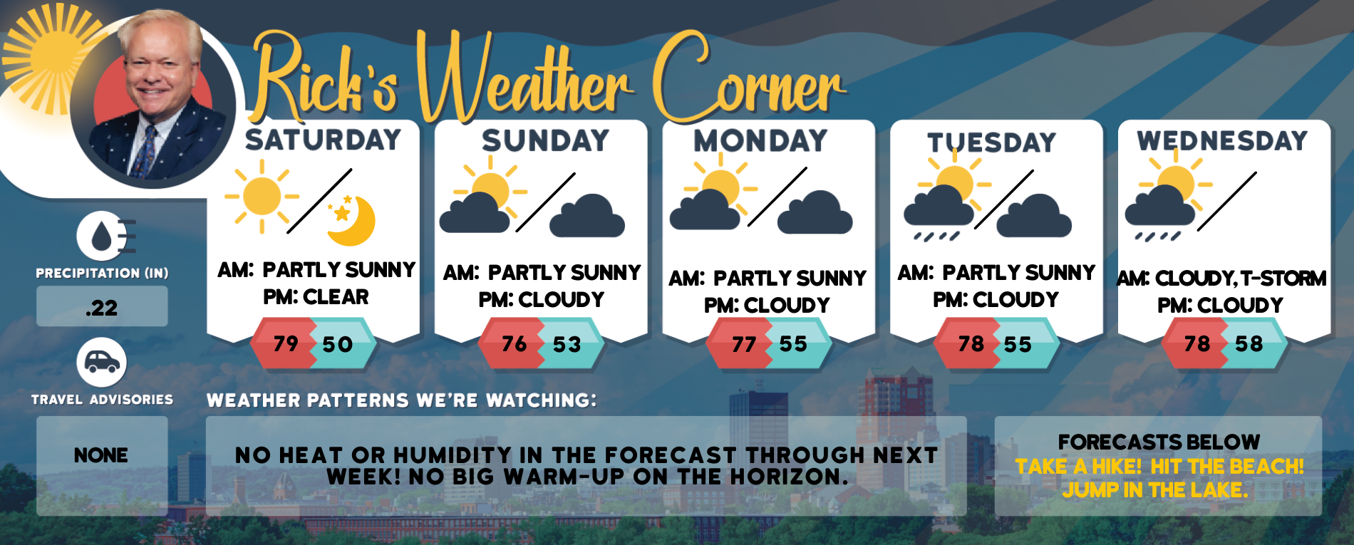 weather graphic 2 3