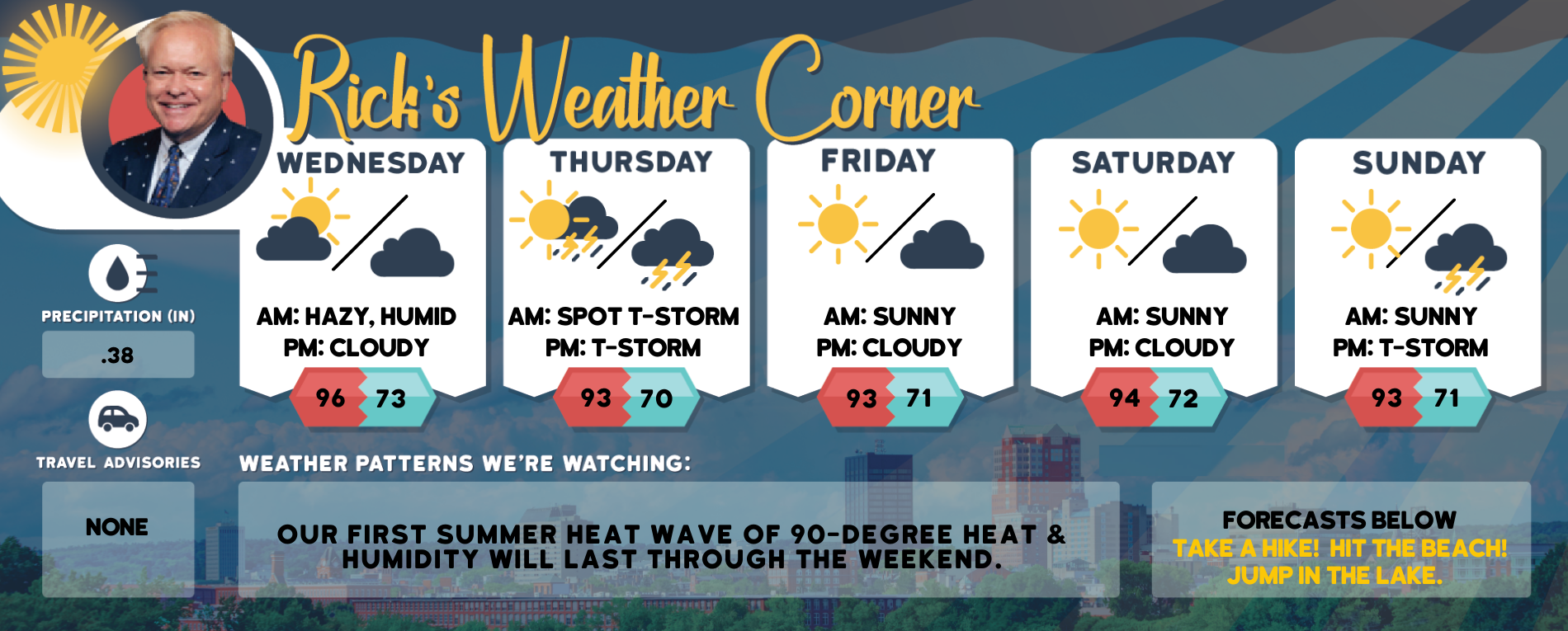 weather graphic 2 17