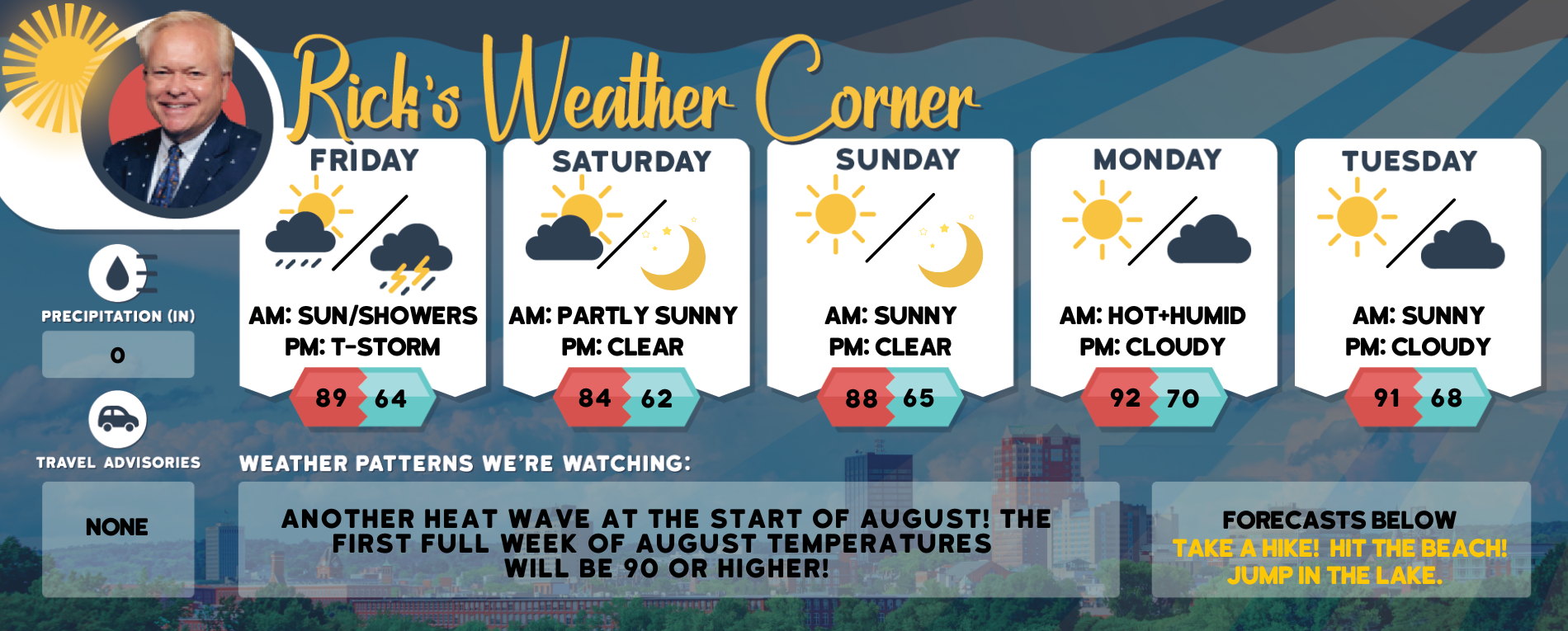 weather graphic 2 26