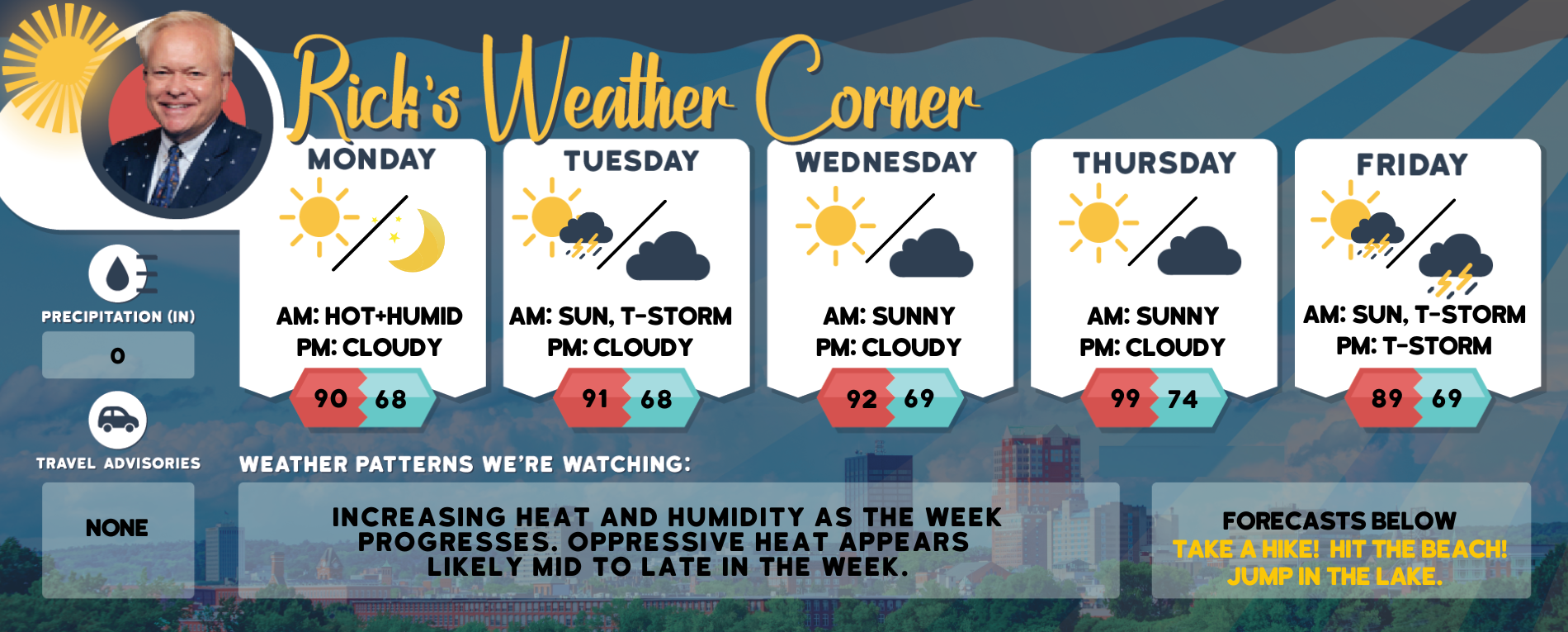 weather graphic 2