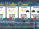 weather graphic 2 25