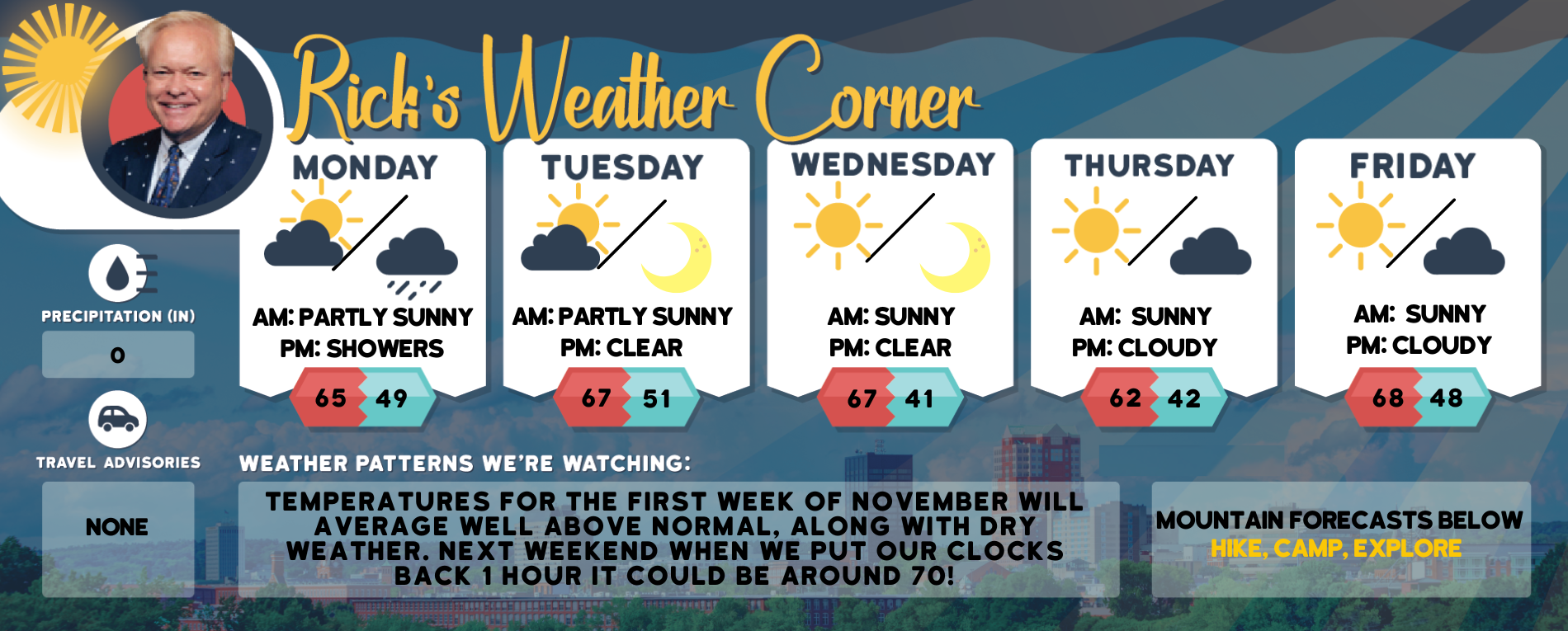 weather graphic 2 27