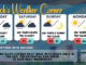 weather graphic 2 9