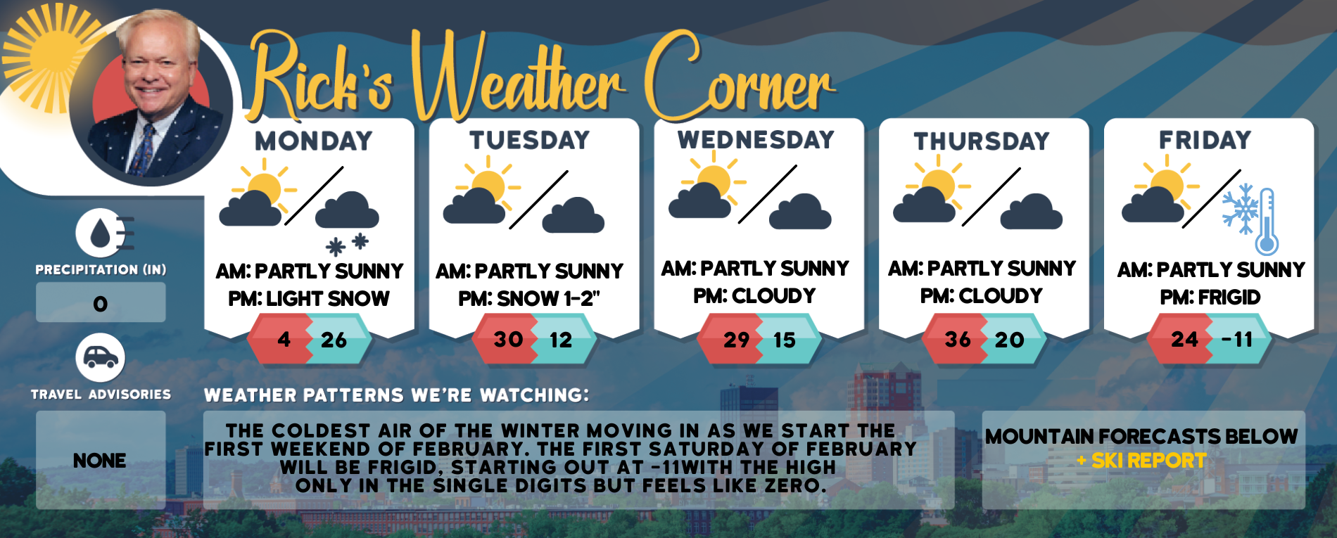 weather graphic 2 29