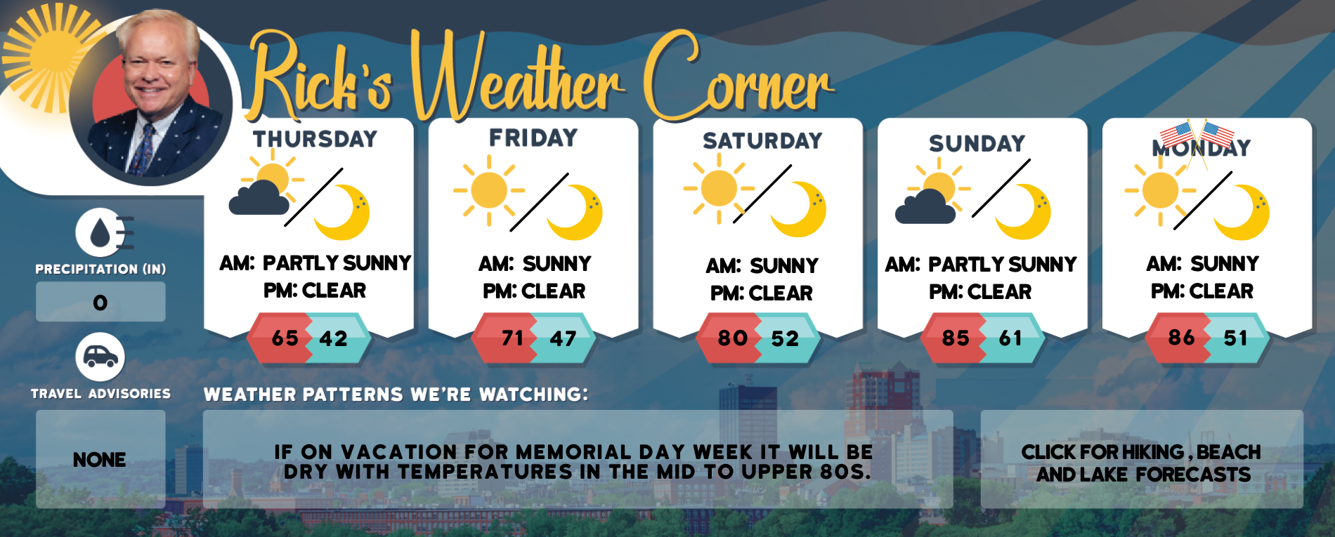 weather graphic 2 22