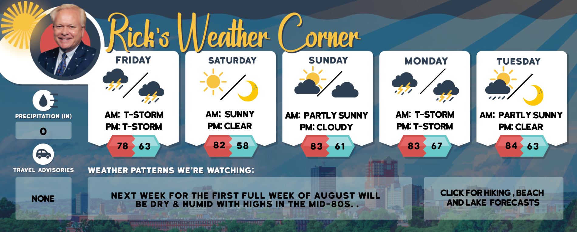 weather graphic 2 2