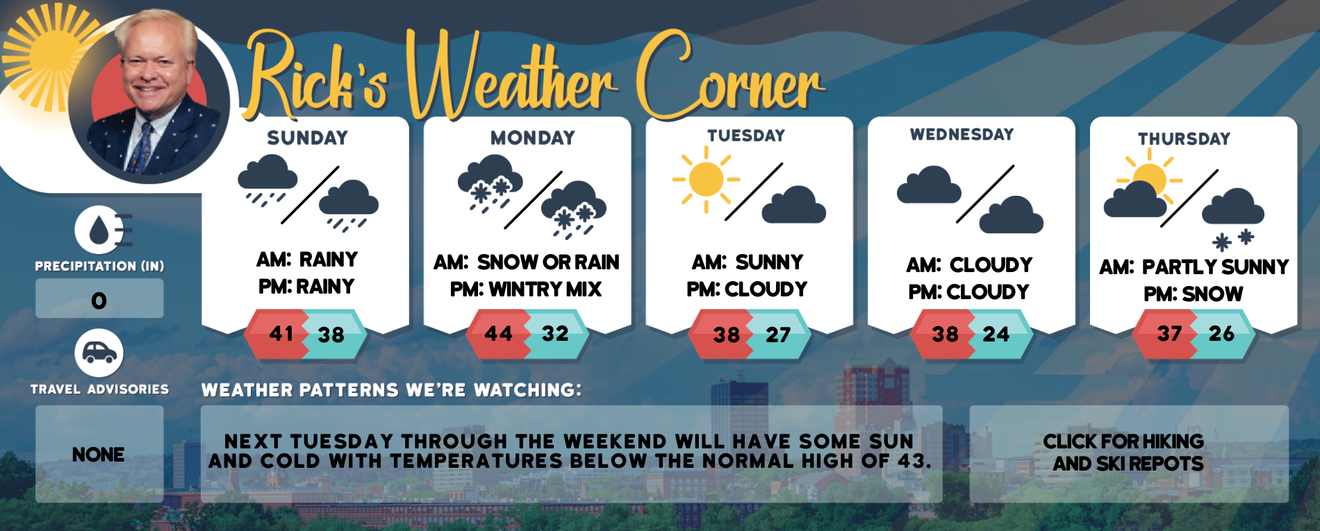 weather graphic 2 1