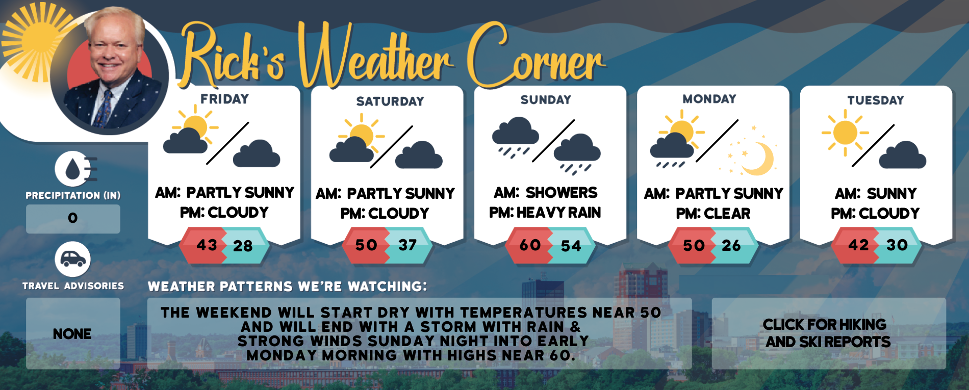 weather graphic 2 6