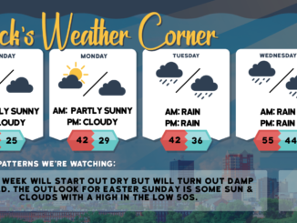 weather graphic 2 22